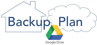 How To Make Use Of Google Drive For Backup Plan Westenditstore Planet Of Technology Google Drive How To Plan Driving