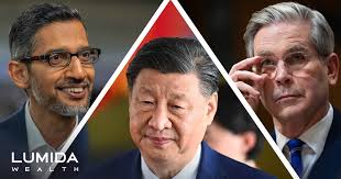 Trump's First 100 Days