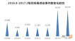 “谁能看懂这段代码什么意思？ 网站出现抢红包病毒”的图片搜索结果