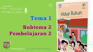 Video Pembelajaran Kelas 2 Tema 1 Subtema 2 Lengkap Sd Ta Mirul Islam Surakarta