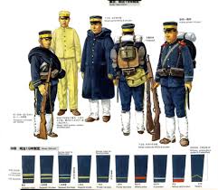 The campaign in manchuria, second period the decisive battles 22nd aug to 17 oct 1904 by f r sedgwick 5.0 out of 5 stars 2 The Russo Japanese War Japanese Army Ii Weapons And Warfare