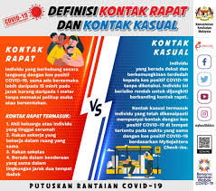 Berikut ini disajikan secara umum susunan organisasi yang dibentuk dalam sebuah perusahaan menangani urusan perjalanan dinas dalam/luar negeri serta fasilitasnya. Kontak Rapat Merupakan Jabatan Kesihatan Negeri Selangor Facebook