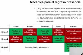 We did not find results for: Volveran Clases Presenciales El 7 De Junio En Cdmx