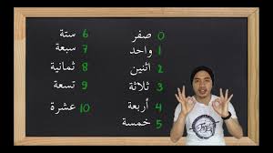 Check spelling or type a new query. Angka Dan Nomor Dalam Bahasa Arab 5 Youtube