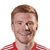 Sunderland FM 2019 Players Review, Profiles