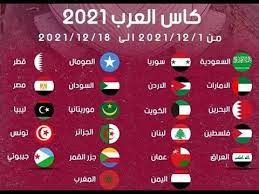 غير مدرجالجزائرية الثالثةتصفيات كاس العالم. ØªÙØ§ØµÙŠÙ„ Ø¨Ø·ÙˆÙ„Ø© ÙƒØ£Ø³ Ø§Ù„Ø¹Ø±Ø¨ 2021 Ø§Ù„Ù…Ù†ØªØ®Ø¨Ø§Øª Ø§Ù„Ù…Ø´Ø§Ø±ÙƒØ© ÙˆÙ…Ù„Ø§Ø¹Ø¨ Ø§Ù„Ø¨Ø·ÙˆÙ„Ø© Ø­Ø¯Ø« Ø§Ø³ØªØ«Ù†Ø§Ø¦ÙŠ ØªÙ‚Ø±ÙŠØ± 26 7 2020 Youtube