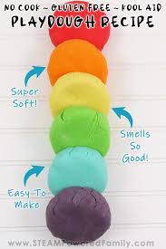 No Cook Gluten Free Kool Aid Playdough Recipe Big Name Easy Recipe In 2020 Kool Aid Play Dough Recipe Playdough Recipe Kool Aid