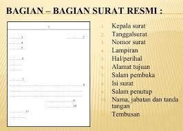 Supaya kalian bisa membuat surat sesuai dengang penulisan yang baik dan benar, berikut kami berikan. Tata Cara Penulisan Surat Resmi Yang Benar Untuk Instansi