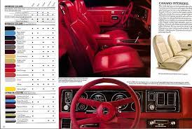 Check out the articles below for more information to help make your next painting project a success. 1980 Chevrolet Camaro
