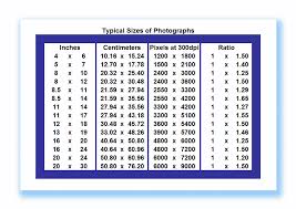 Photo Frame Size Chart Standard Frame Size Chart