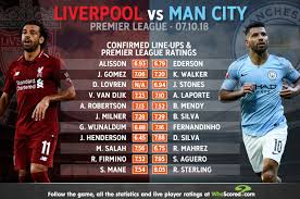 Liverpool played against manchester city in 2 matches this season. Liverpool Vs Manchester City Lineups Lovren Returns For Hosts While Mendy And Mahrez Start