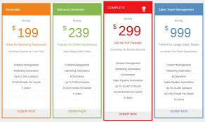 Infusionsoft Pricing A Head To Head Top Crm Comparison