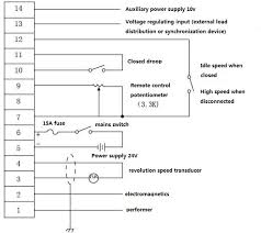 Air cooled units ordered with low ambient 0° fahrenheit will control the low ambient dampers (2u84, 2u85) to the programmable low ambient control point based on saturated condenser temperature during compressor operation. How To Work With The Speed Controller Of The Diesel Generator Set