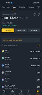 There are some rules that consider bitcoin halal while others consider it haram. Waqar Zaka On Twitter When Majority Of U R Laughing Or Crying At The Dump My Crypto Group Is Earning In Dip Season Too Go Ask These Ppl Real Hain