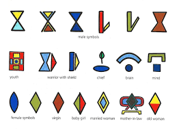 Check out our jesus symbol tattoo selection for the very best in unique or custom, handmade pieces from our shops. Zulu Symbols Google Search Writing Systems African Symbols Symbols