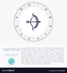 Sagittarius In Zodiac Wheel Horoscope Chart