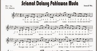 More images for daun kalapa lirik chord » Lirik Lagu Pengusaha Muda Delinews Tapanuli