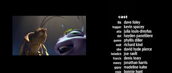 Every Pixar Movies Frame in order