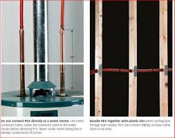 We did not find results for: Pex To Water Heater And Bundles Through Stud Framing Photo Pex Plumbing Diy Plumbing Problems Pex Plumbing
