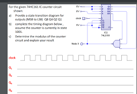 We start at 3 to calibrate levels across the company (there might be ic 1s and 2s in other departments). For The Given 74hc161 Ic Counter Circuit 5v 1 Q1 Chegg Com
