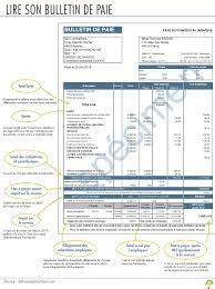 Lire Son Bulletin De Paie La Finance Pour Tous