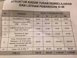 Check spelling or type a new query. Harga Baru Lesen Kereta Dan Motosikal Di Malaysia