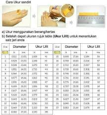 Cara mengukur saiz cincin perempuan. Bagi Yang Tak Tahu Koleksi Barangan Mistik Dan Antik Facebook