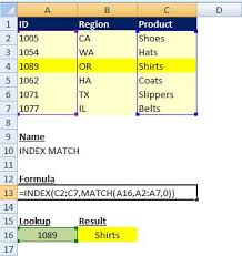 How To Use Index Match Life Skills Curriculum Excel Formula What Is Positive