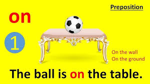 Image result for preposition on