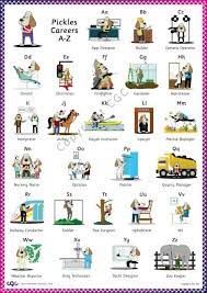 Pickles Career Poster Job Poster Childrens Learning Career