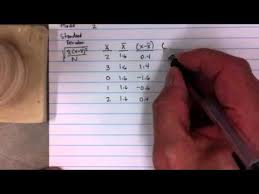 Mean Median Mode Standard Deviation Youtube