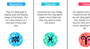 This is one of the worst traits of a cancer. Your Worst Qualities According To Your Zodiac Sign Relationship Rules