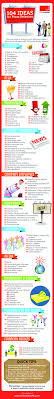 104 Ideas For Press Releases Infographic Pressrelease Strategy Ideas Public Relations Public Relations Strategy Infographic Marketing
