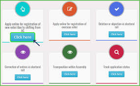 How to download voter id by entering voter id card number in electoral list select the option search if you want to use your cash welfare benefits to buy food or get cash back, you have to swipe your ebt. Voter Id Election Card Documents Application Eligibility Tax2win