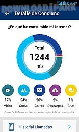 The second option is free mtn calls and. Mi Tigo Guatemala Android App Free Download In Apk