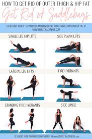 Pin On Fitness And Body Composition
