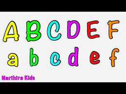 Top abcdef abbreviation meanings updated april 2021. A B C D E F A B C D E F Simple Alphabet Lesson For Kids Good Learning Youtube