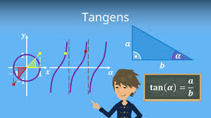 Adjacent is adjacent (next to) to the angle θ. Tangens Geometrische Definition Und Beispiele Mit Video