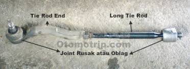 How much does steering rack/gearbox replacement cost? Fungsi Tie Rod Dan Rack End Pada Sistem Kemudi Mobil Otomotrip