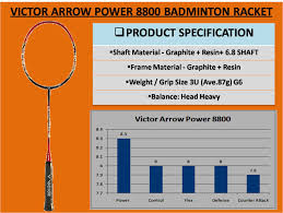 55 Rare Victor Rackets Chart