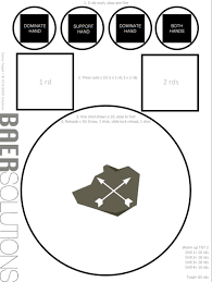 All targets including large format targets and complete target sets for training logs are available in the store. Free Targets Baer Solutions