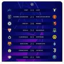 Union des associations européennes de football (uefa) is responsible for this page. Results Of Wednesday S Games In The Uefa Champions League