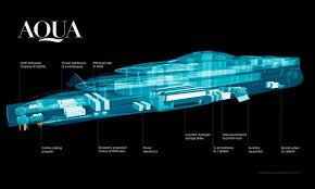 Bill gates charters fincantieri built yacht serene. Hersteller Dementiert Berichte Uber Bill Gates Wasserstoff Yacht Heise Online