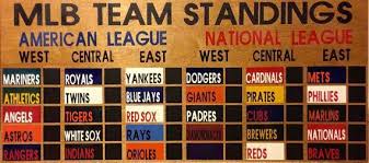 Full schedule for the 2021 season including full list of matchups, dates and time, tv and ticket information. Mlb Standings Board Baseball Scoreboard National By Stayathomern Baseballstandings Baseball Scoreboard Mlb Standings Mlb Teams