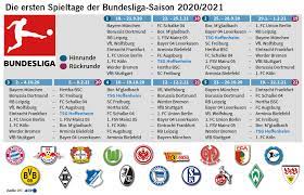 Dann einfach im formular ganz oben deine liga für 2020 wählen und speichern. Bundesliga Fur Hoffe Kommt Es Knuppeldick 1899 Nachrichten Rnz