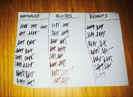 Birthday Present Ideas For Girlfriend Reddit Perfect Boyfriend Puts 365 Love Notes In A Jar For His Girlfriend To Read All Year Presents For Him Love Notes For Him Christmas Presents For Him