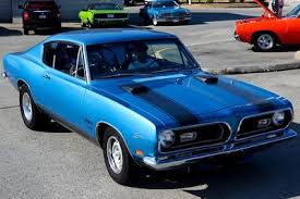 Image result for Ice Blue 1969 Barracuda