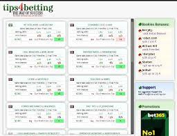 Football betting tips and predictions from expert tipsters. Best Betting Tips For Soccer Matches Kobo Guide