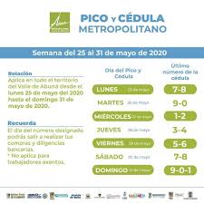 En cada municipio, ciudad y departamento, el pico y cédula puede estar establecido con criterios particulares. Esta Sera La Nueva Rotacion De Pico Y Cedula En Itagui Y El Valle De Aburra Itagui Hoy Noticias De Itagui