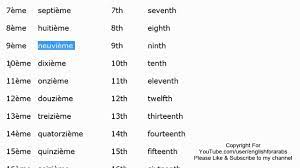 An ordinal number is a number that tells the position of something in a list such as 1st 2nd 3rd 4th 5th etc. Ordinal Numbers In French Part 1 French For Beginners Youtube